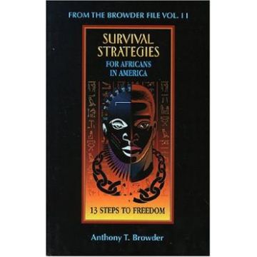 Survival Stragedies for Africans in America - Anthony T Browder