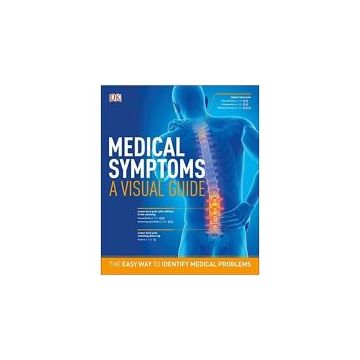 Medical Symptoms