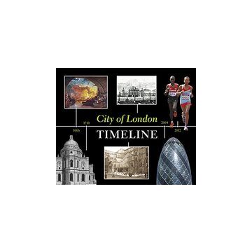 City of London Timeline