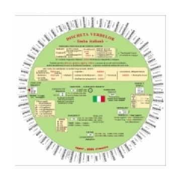 Discheta verbelor - limba italiana