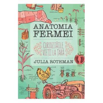 Anatomia fermei. Curiozitatile vietii la tara - Julia Rothman