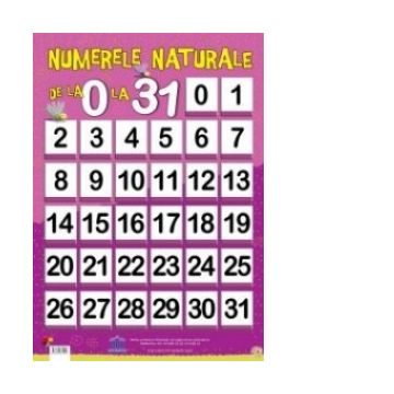 Plansa Numerele naturale de la 0 la 31 (50x70 cm)