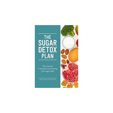Sugar Detox Plan