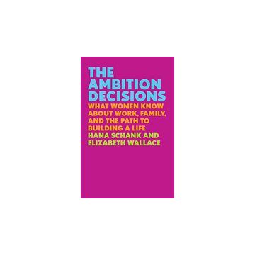 The ambition decisions