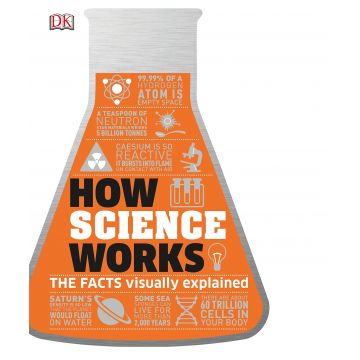 How Science Works |