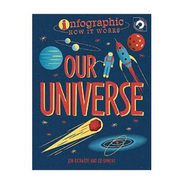 Infographic How It Works: Our Universe - Jon Richards
