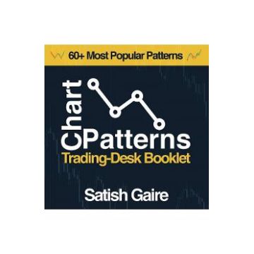 Chart Patterns: Trading-Desk Booklet - Satish Gaire
