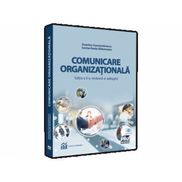 Comunicare organizationala