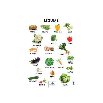 Plansa legume